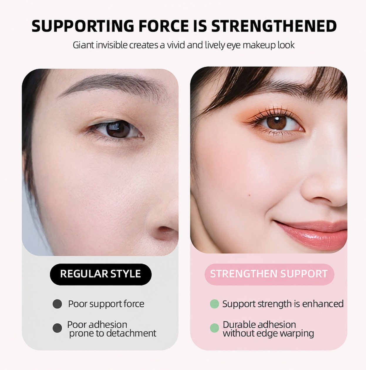 Support comparison thumbnail
